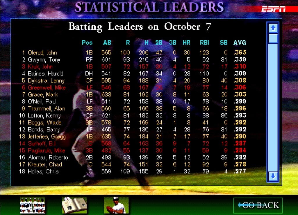 ESPN Baseball Tonight