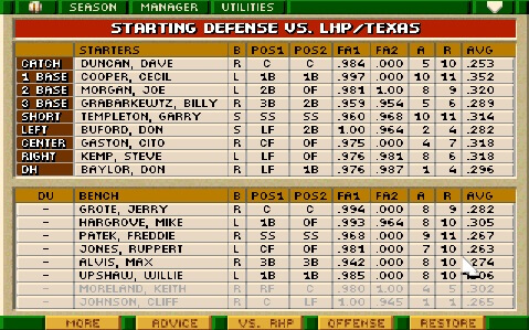 Tony La Russa Baseball II