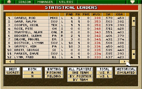 Tony La Russa Baseball II