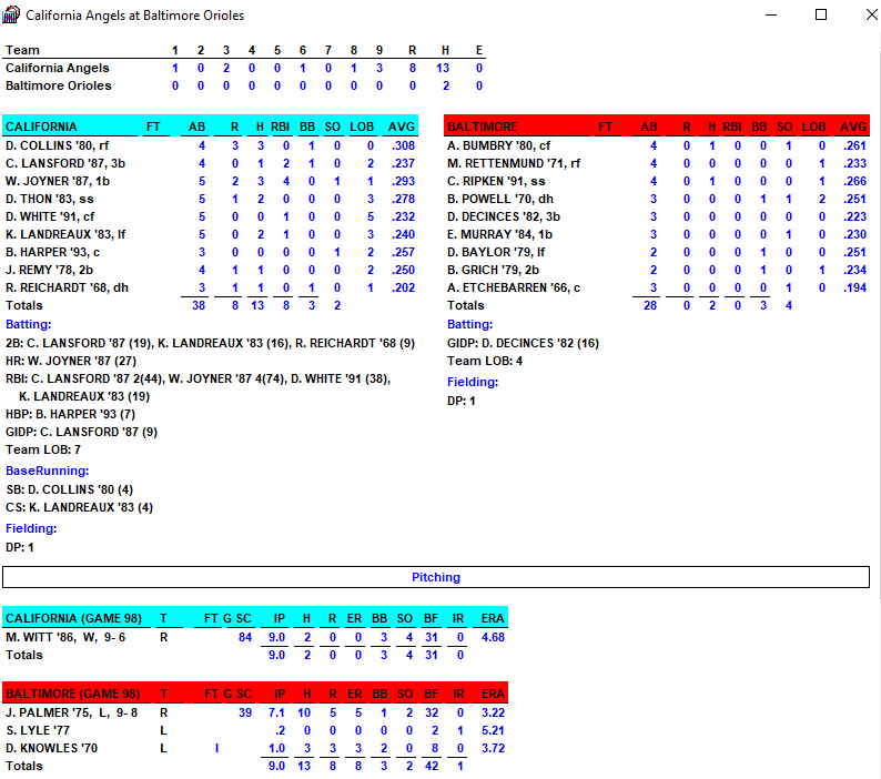 APBA Baseball for Windows – newspaper-style Box Score