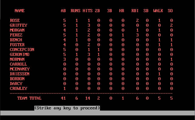 Avalon Hill Pro Manager screenshot