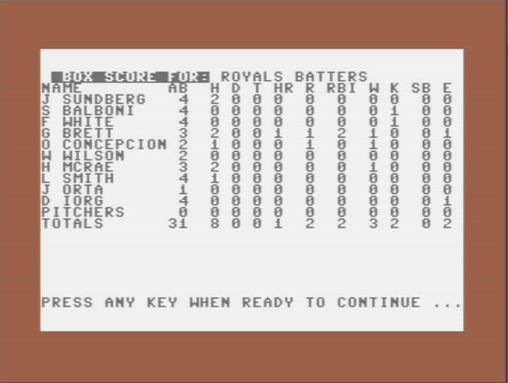 SSI Computer Baseball box score